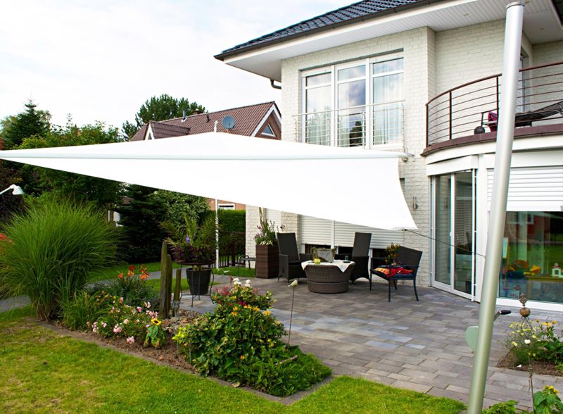 naturehike 10d tent Cloud Up 2 Tarp Width:5’ Thule Dach-Montage-Adapter für Hobby Solarpanel